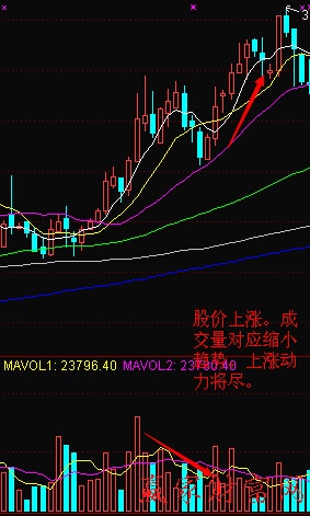 康緣藥業(yè)