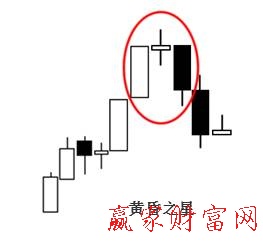 黃昏星