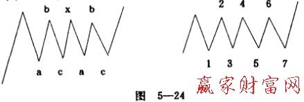 5.24