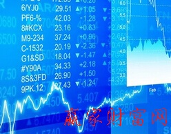 成交量