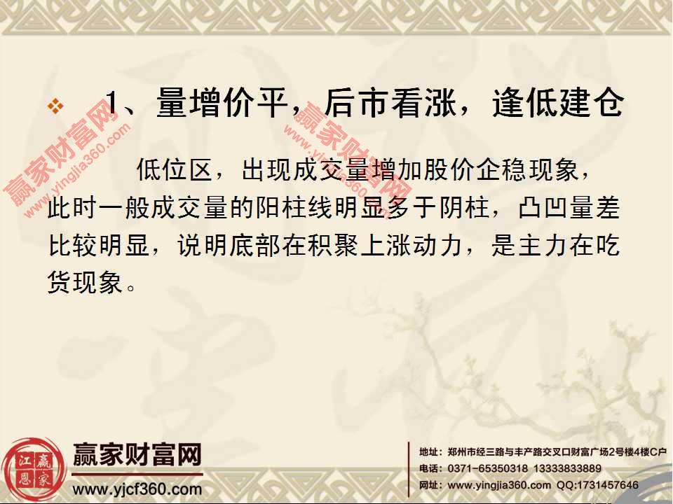 量價(jià)實(shí)戰(zhàn)分析