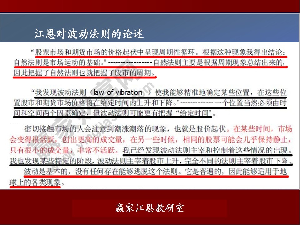 江恩波動法則
