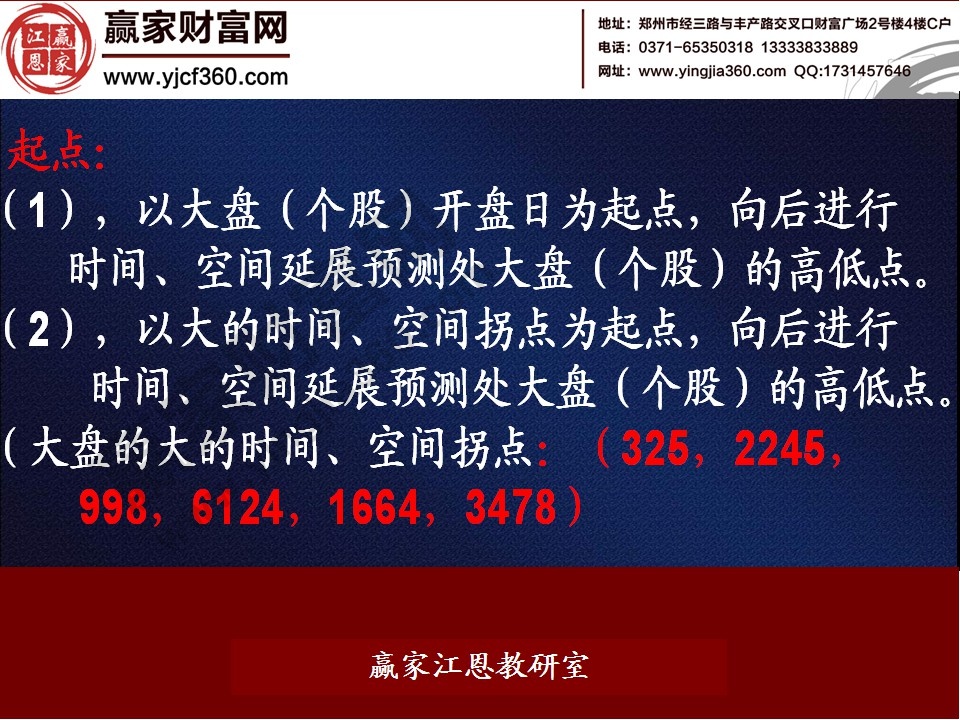 股票預測分析