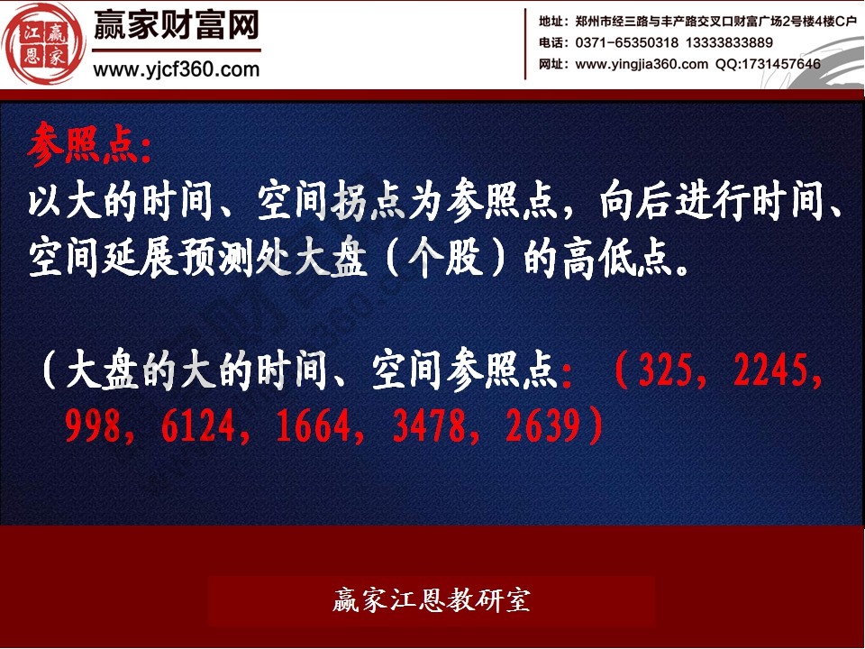 股票預測