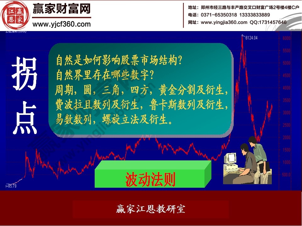 股票預測分析
