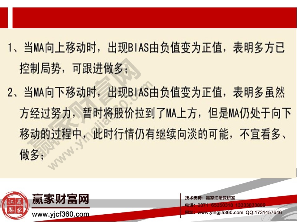 指標(biāo)買(mǎi)賣(mài)點(diǎn)