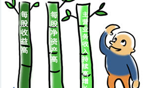 財務(wù)指標計算