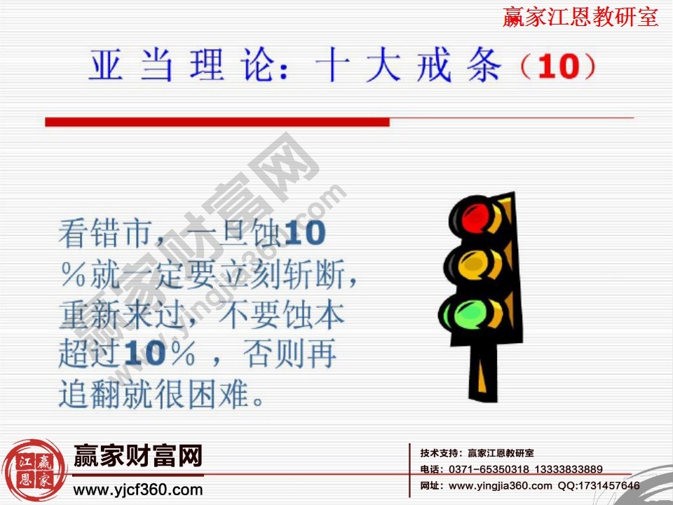 看錯(cuò)市，一旦止損超過(guò)10%就要執(zhí)行