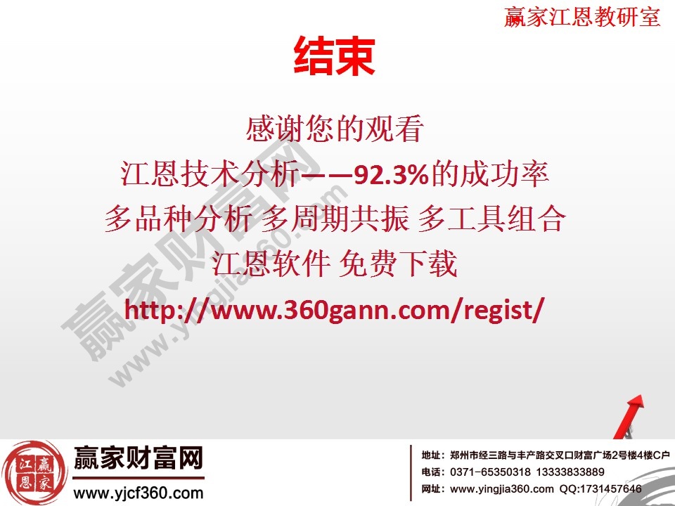 亞當理論圖解
