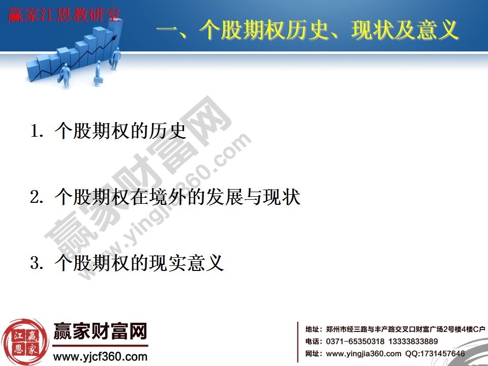 個股期權(quán)的歷史、現(xiàn)狀、意義