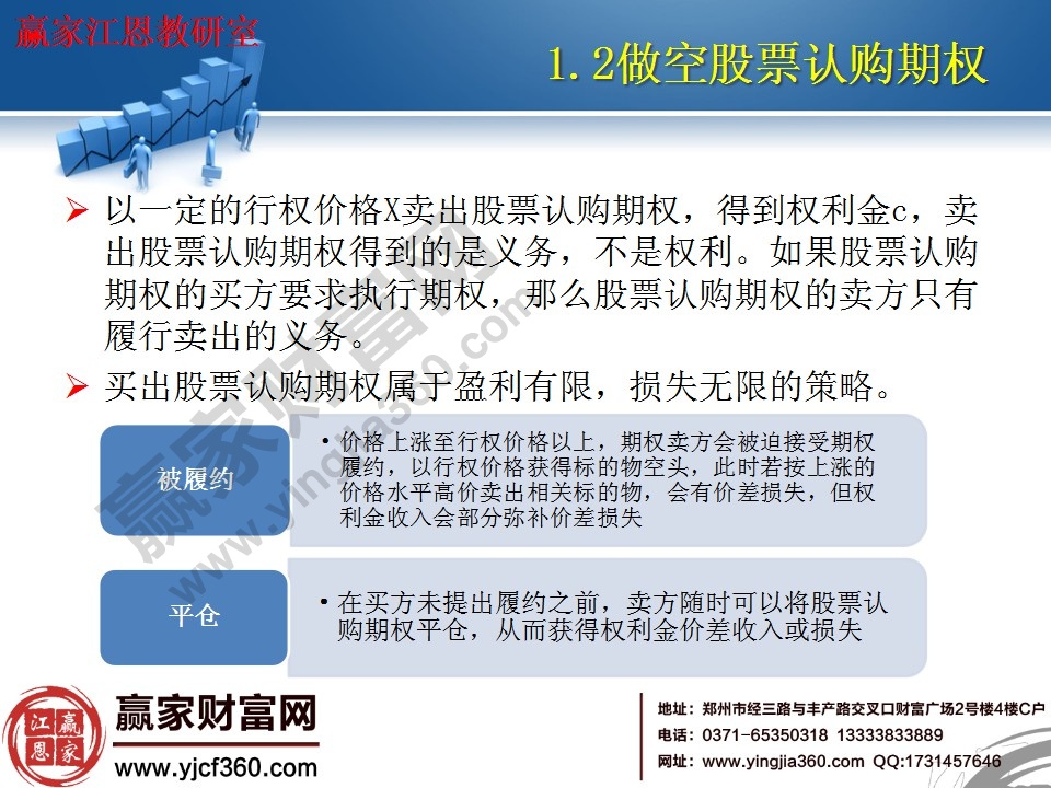 買出股票認購期權(quán)屬于盈利有限，損失無限的策略