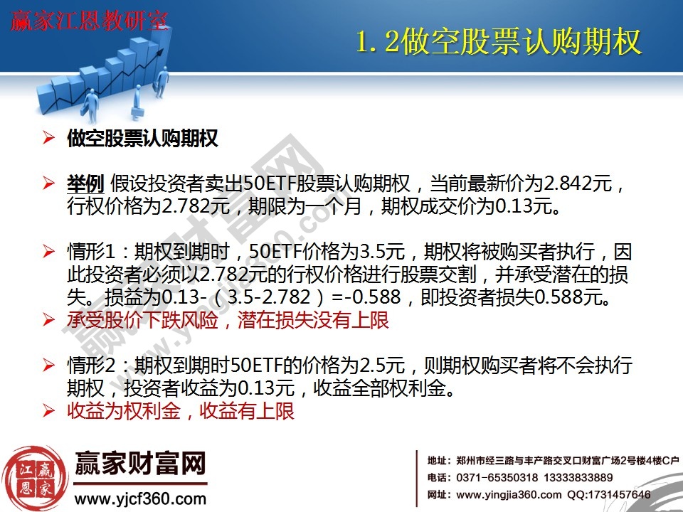 承受股價下跌風險，潛在損失沒有上限