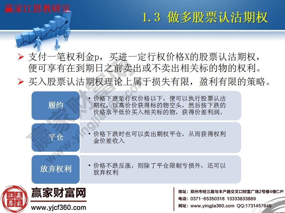 買入股票認沽期權(quán)理論上屬于損失有限，盈利有限的策略