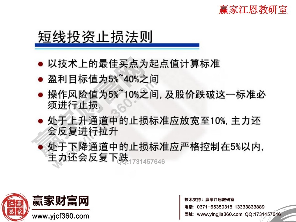 短線投資的止損法則有哪些主要內容