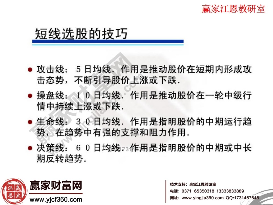 常規(guī)技術買進賣出法則的均線應用