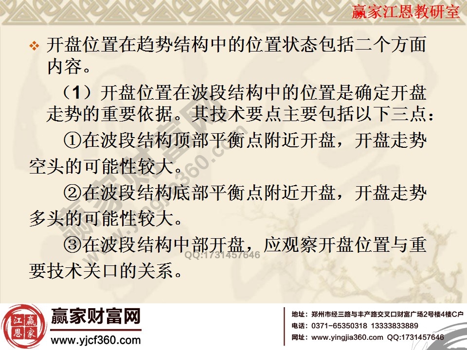開(kāi)盤位置在趨勢(shì)中的形態(tài)
