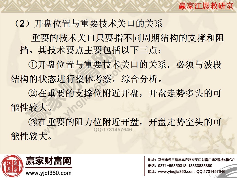 開(kāi)盤位置與重要技術(shù)關(guān)口的關(guān)系