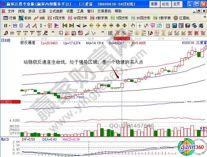 三愛(ài)富極反通道
