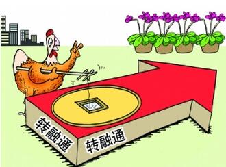 轉融通.jpg