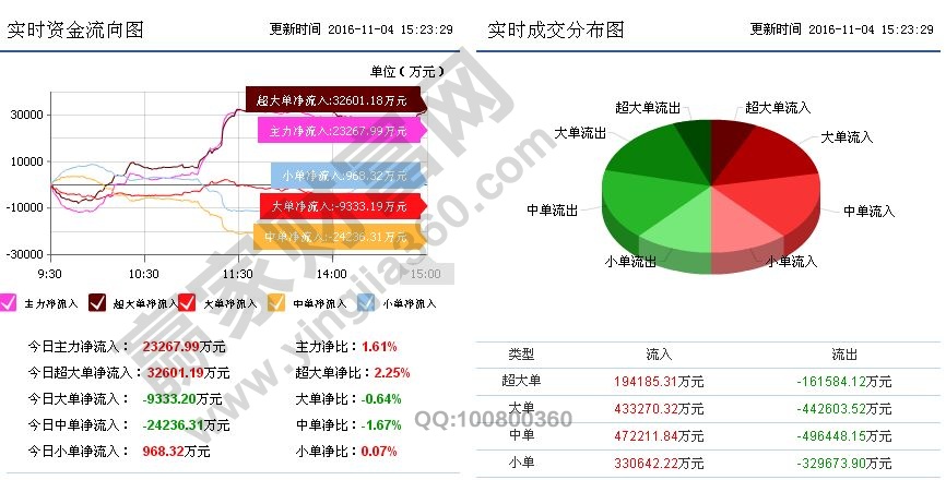 2016年稀土永磁概念股、龍頭股名單及相關解析