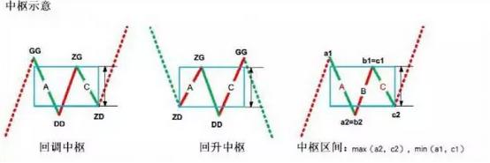 中樞示意.jpg