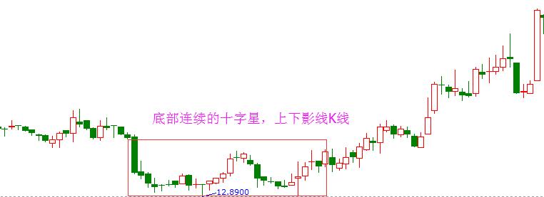 K線形態(tài)1.jpg