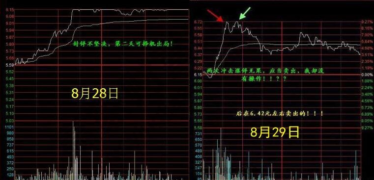 西部資源分時走勢圖.jpg