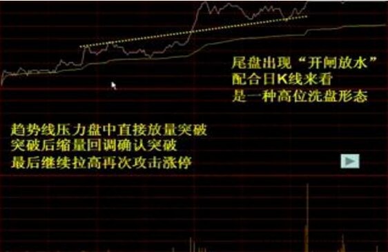 開閘放水.jpg