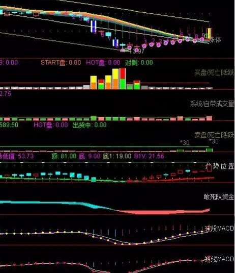 選股技巧.jpg