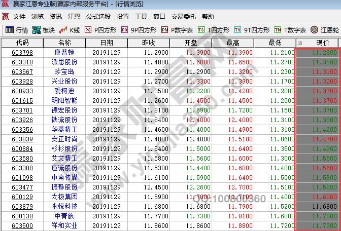 股票價(jià)格如何計(jì)算