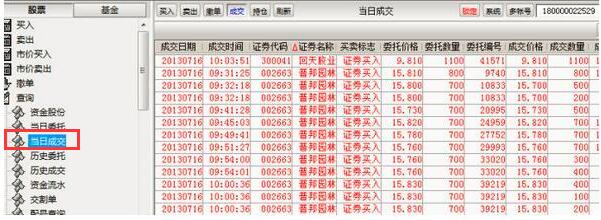 股票交易成功