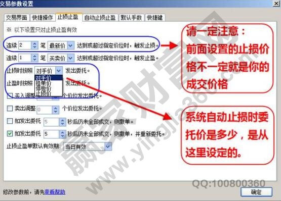 期貨止損怎么設置