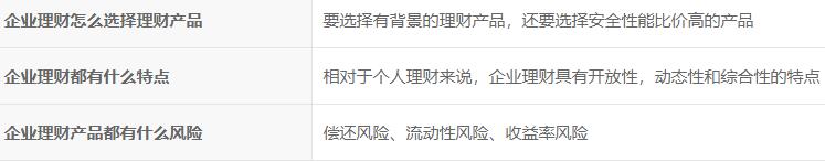 企業(yè)理財(cái)收益要交稅嗎