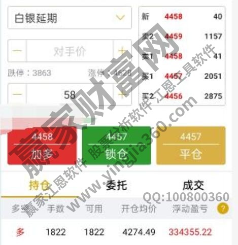 現(xiàn)貨白銀持倉(cāng)過(guò)夜