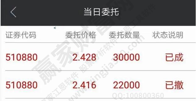 股票撤單交易